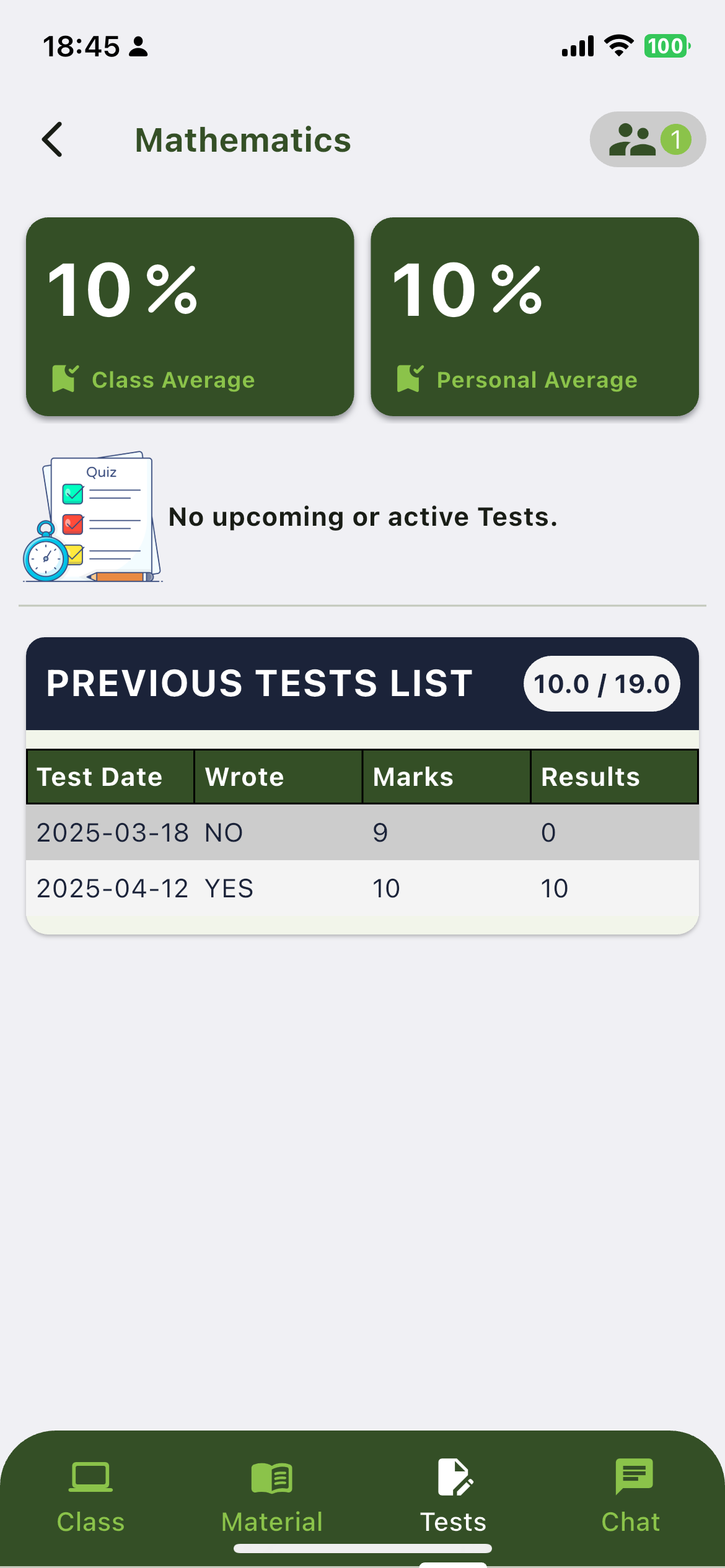 Itukise Screenshot 2
